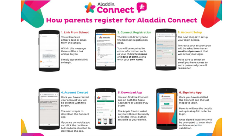 Aladdin app instructions